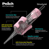 PEACH-AES PMU Tattoo Needle|High-Precision Permanent Makeup Cartridge